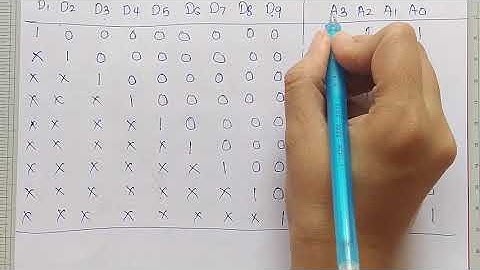 Decimal to BCD Priority Encoder | Digital Electronics