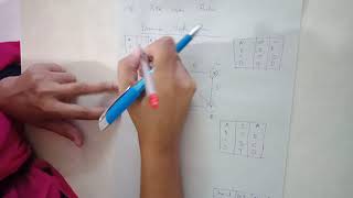 DISTANCE VECTOR ALGORITHM
