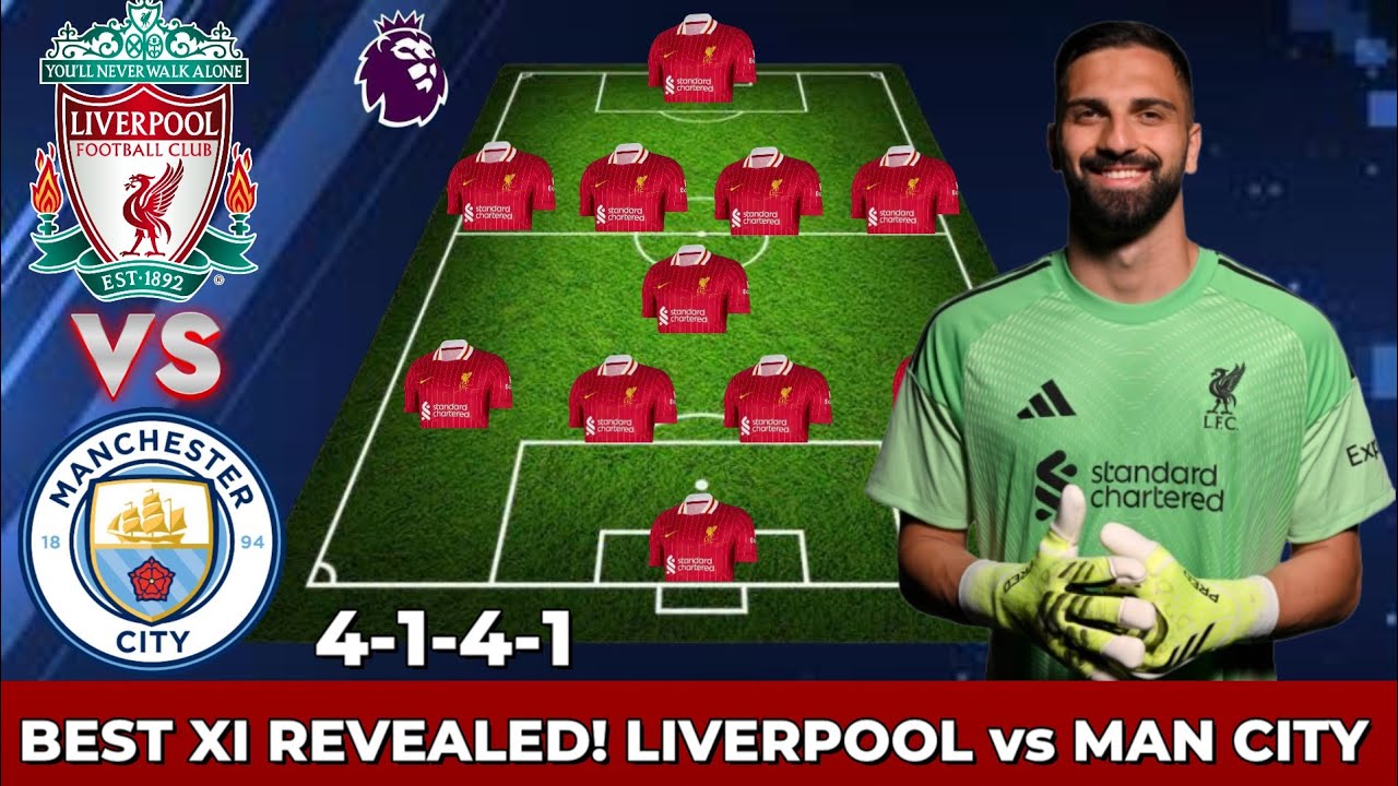 🚨 SLOT'S SECRET LINEUP REVEALED! LIVERPOOL VS MAN CITY BEST PREDICTED XI (4-1-4-1) | EPL 2026 MD25