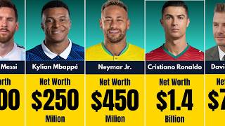 Top 100 Richest Football Players in the World 2026 | Net Worth Ranking (Updated)