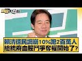 賴清德相關的政治動態