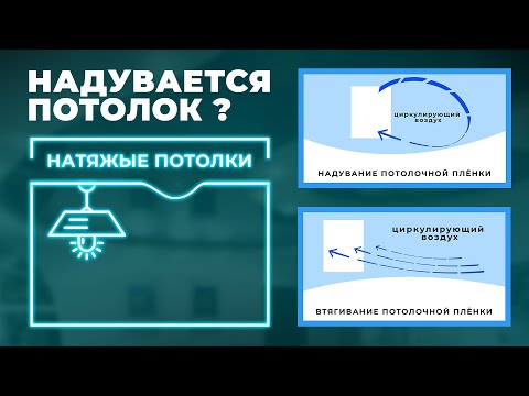 Натяжные потолки. Надувается потолок? Натяжной потолок прилип к перекрытию? Причины и пути решения.