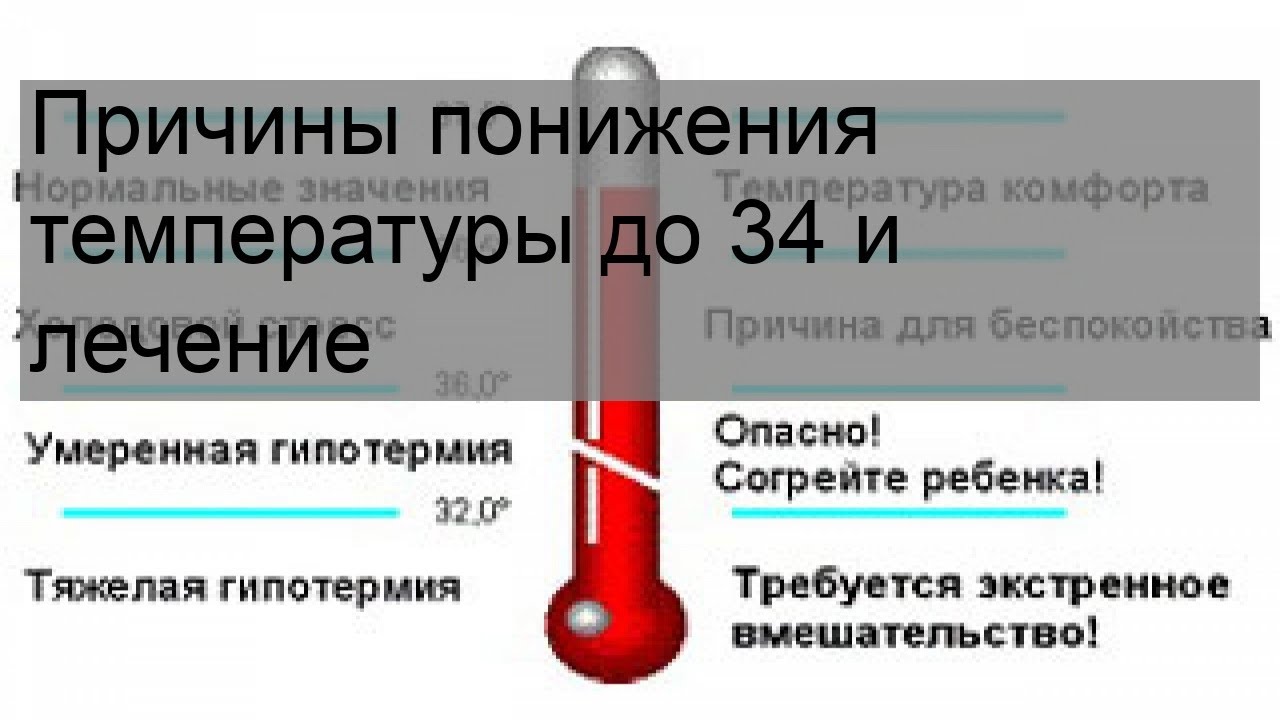 Почему у взрослого человека температура 35.5. Причины пониженной температуры. Температура 34. Причины понижения реакции из за понижения температуры. Пониженная температура тела причины и лечение.