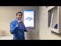 Astigmatism? Dr.Gulani explains with over 3 Decades of Experience