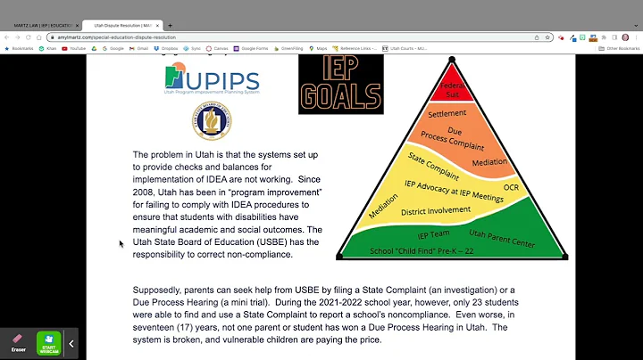 Utah Dispute Resolution Problems by Amy Martz, ESQ...