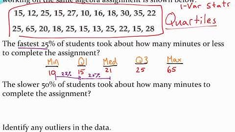 Interpreting quartiles and indentifying outliers