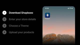 Want your own online store... for free? Here's how! screenshot 2