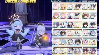 【記録用】 総力戦 ゴズ 屋内 lunatic 6凸 50611369pt