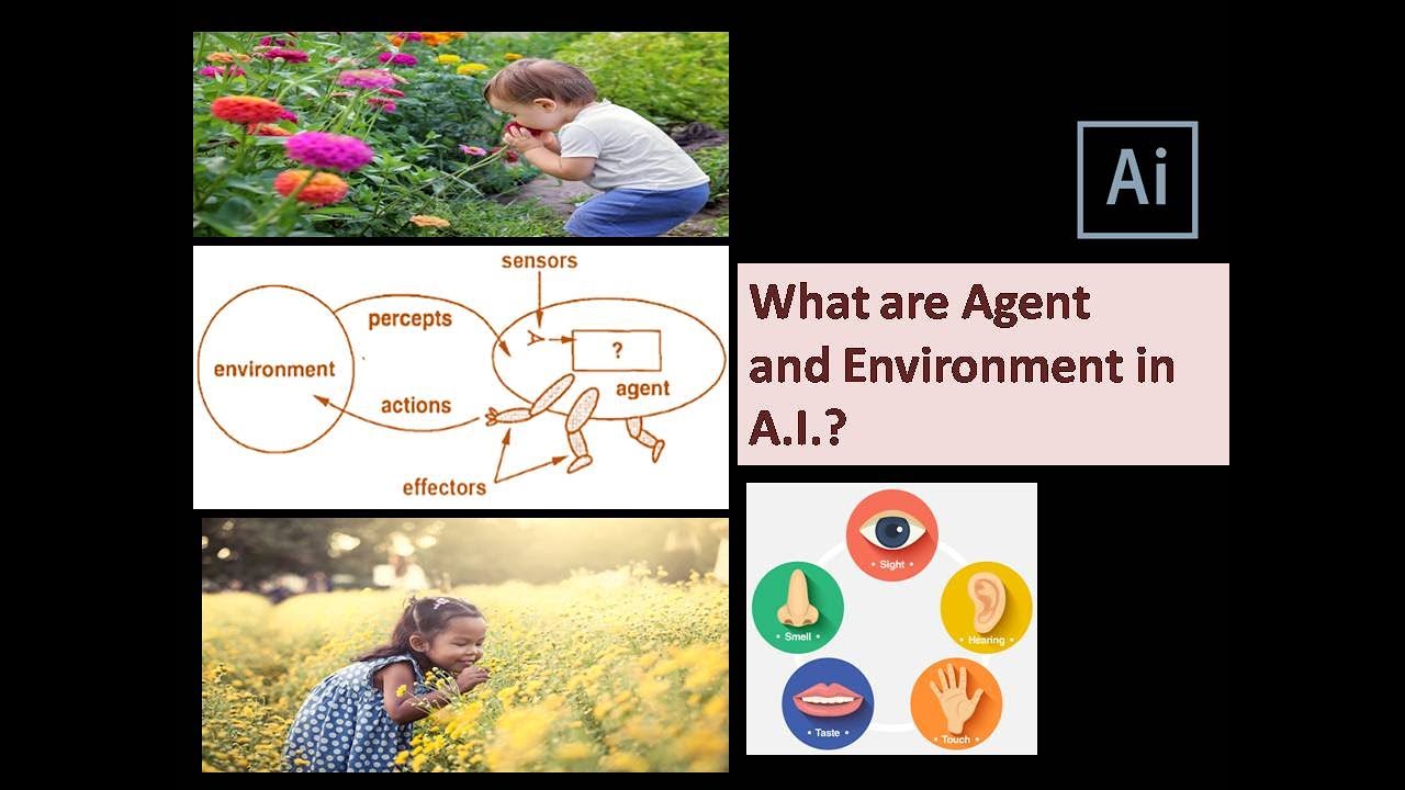 Agent And Environment In Artificial Intelligence Introduction agent-and-environment-in-artificial-intelligence-introduction
