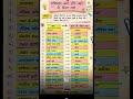 masum ada #palak namdeo
