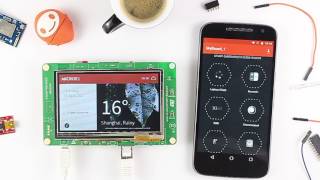 Microej Companion Push Control Apps With Your Phone