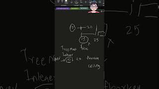 729 My Calendar 1 short #leetcode #datastructures #dsa |TreeMap explained