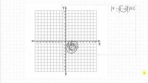 Pure Maths 3 - Complex Numbers: 11.6 Loci in the Argand Diagram