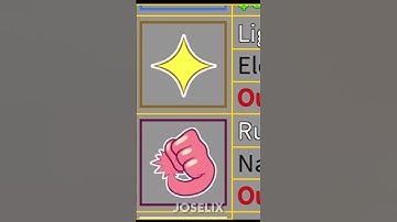 Devil Fruits and their Users (Blox Fruits) - Part 3 #shorts