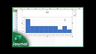 How to Make a Histogram in Excel