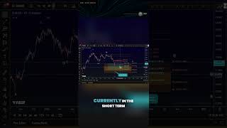 SUI Price Analysis: Has a Low Finally Formed? New All-Time Highs Incoming?