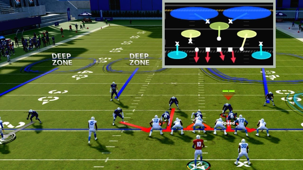 Madden 24 Tips - This GLITCHY Adjustment Will BAG Trips TE