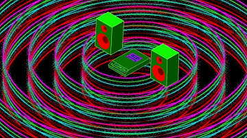 Mild Synth Breeze - Synthwave, Retrowave, Chillwave (Made with Zynthian and Blackbox)