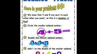 Should we teach strategies for remembering math facts