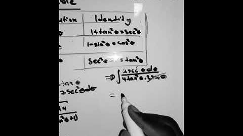 Techniques of Integration: Integration Using Trigonometric Substitution, part 1.