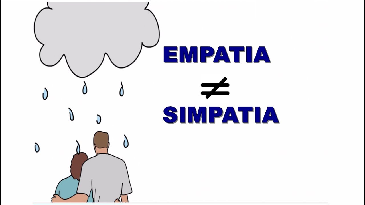 Plenae Qual é a diferença entre empatia e simpatia?