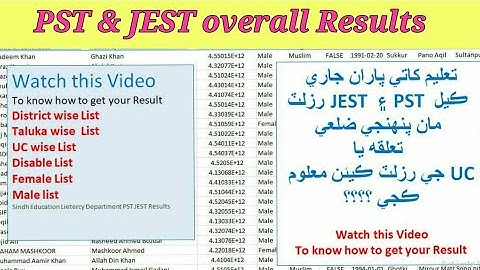 How to Get  Your PST /JEST Results District  wise , Taluka wise or UC wise etc. | Watch this Video