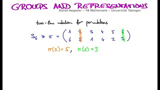Permutations 1 - two-line notation