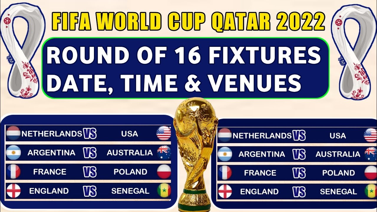 FIFA WORLD CUP 2022 ROUND 16 ScheduleWorld Cup Round 16Fixtures World Cup Fixtures Today