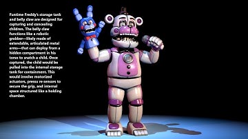 How Funtime Freddy works