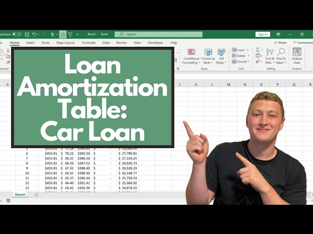 how-to-make-a-loan-amortization-table-for-a-car-loan-youtube
