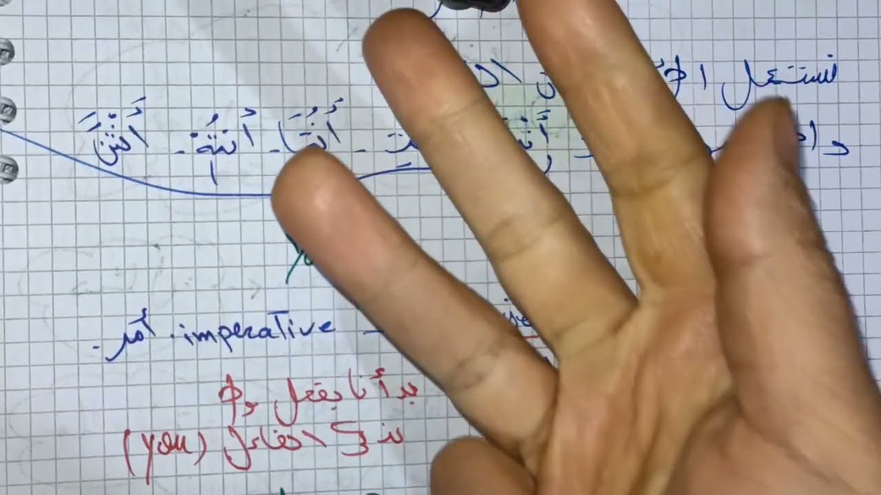 الثانية متوسط ملخص شامل لدروس الفصل 2 المقطع 2 في الانجليزية لتحضير للفرض الجزء الثاني  2022