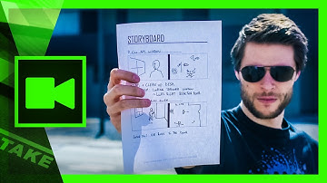 BE PREPARED! 3 Steps to a better FILMMAKING WORKFLOW | Cinecom.net