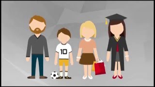 My Optimum PrePay Card Explainer Video