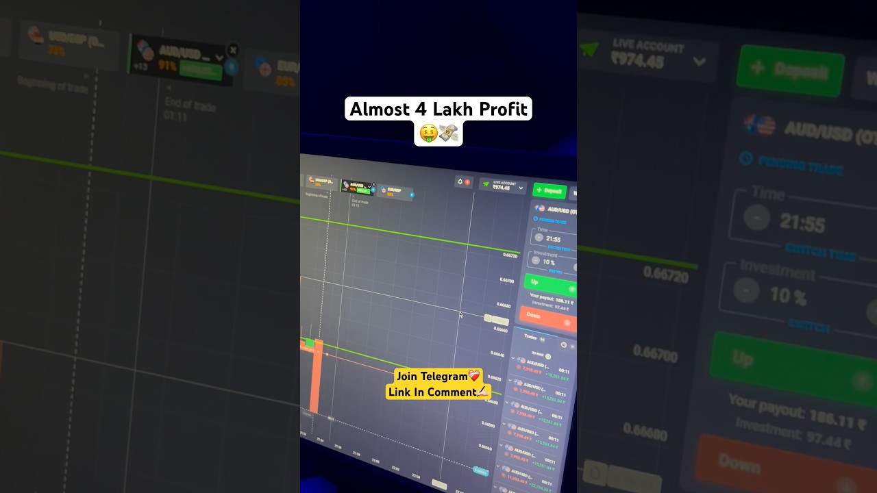 Quotex Binary Colour Pattern Strategy🤑💸💰 