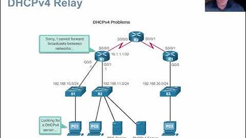 NTEC 222 RSE v6 Chapter 8 - DHCP