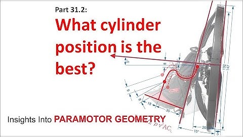 What cylinder position is the best? Paramotor geometry part 31.2