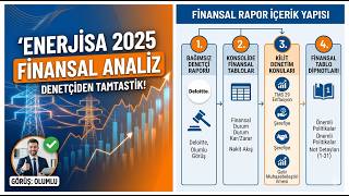 ENJSA 2025 4Ç Bilanço Analizi | Enerjisa Bilançosunda Enflasyon ve Altyapı Sırrı
