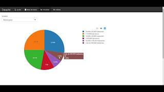ยฟCรณmo funciona - dataplot by shiny package