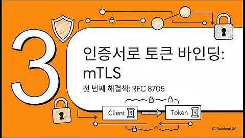 퇴사자 및 내부자 위협 방어! JWT 토큰 보안을 강화하는 mTLS와 DPoP 완벽 분석 (쿠팡 사례를 통해 배우는 토큰 통제 전략)