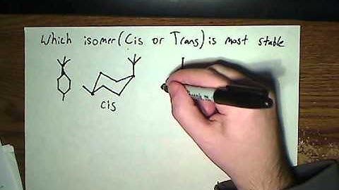 Chair Conformation Made Simple