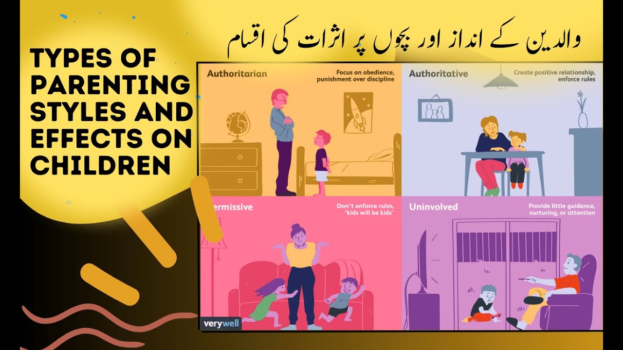 Aap ki Sehat | Types of Parenting Styles and Effects On Children | Part 2| BTLtv Programe