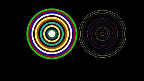 concentric circle in computer graphics(c++)