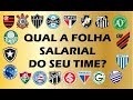Qual a folha salarial de cada um dos 20 clubes da Série A do Brasileiro