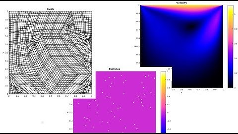 Discontinuous Galerkin - FEM - Particles tracer on unstructured mesh - Python/Matlab/C++