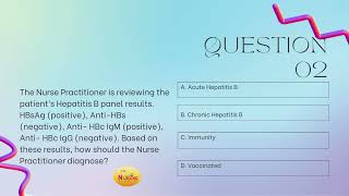 Daily Practice Questions for Nurse Practitioner Board Preparation.