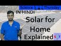 Cost of Roof Top Solar in HINDI {Science Thursday}