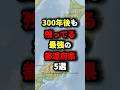 祝️66万回再生!!︎300年後も残ってる最強の都道府県5選 #都市伝説
