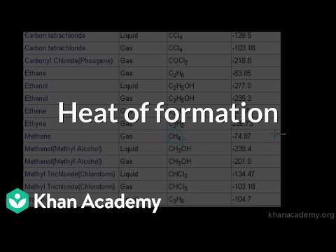 Heat of formation | Grade 11 | Chemistry | NCERT | Khan Academy (IN accent)