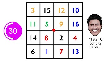 Schulte Table Sunday #9 - Peripheral Vision Training - Brain Games
