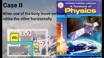 Case II (When one of the body move vertically while other horizontally) Chapter 4 by Physics Plus